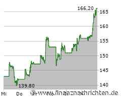 Wall Street dreht ins Plus: Nvidia, Broadom und Arm gefragt