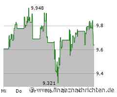 Fords E-Auto-Geschäft weiter mit Milliarden-Verlust