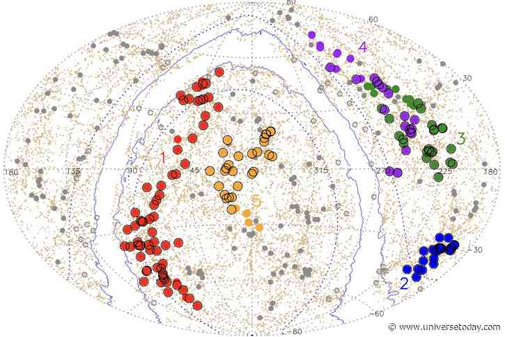 Astronomers Find the Largest Structure in the Universe and Name it “Quipu”
