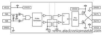 Isolated GaN gate driver in SO-8