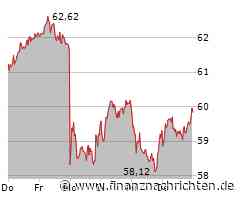 Porsche AG kündigt Ergebnisbelastung durch Ertragskraft-Maßnahmen an