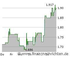 News with Canada Nickel, Skeena Gold & Silver, U.S. GoldMining, Calibre Mining & Southern Cross Gold