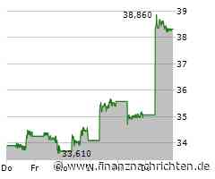 BYD erobert Europa: Sealion 7 startet in Ungarn