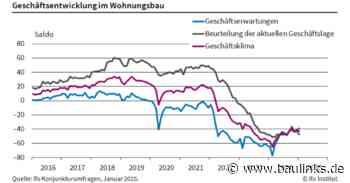 Wohnungsbau: Auftragsmangel auf Rekordniveau