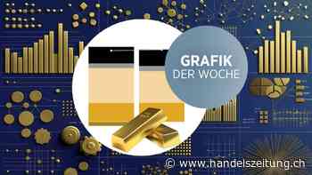 Was die Goldhausse am Leben hält