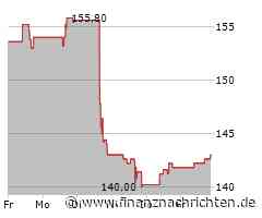 Aktienmarkt: Aktie von Clorox tritt auf der Stelle (143,1814 €)