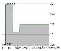 2. Bundesliga: HSV gewinnt in Münster
