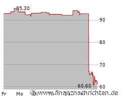 Bill.com Aktie: Kurssturz nach Ausblick