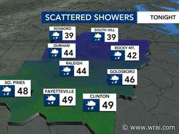 Light rain possible into chilly Saturday; sun returns for Super Bowl Sunday