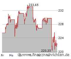 ROUNDUP/Aktien New York Schluss: Zollpolitik lässt Erholungsgewinne wegschmelzen