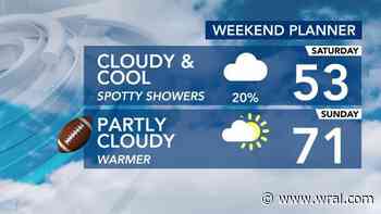 WEATHER COIN TOSS: Temperatures flip from tails to heads this Super Bowl weekend