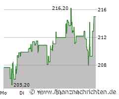Verisign: Stabile Geschäftsentwicklung