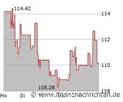 Abercrombie, Fitch Aktie: Spannungen nehmen zu!