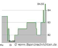 Tennant Aktie: Erfolgsfahrt ist gesichert!