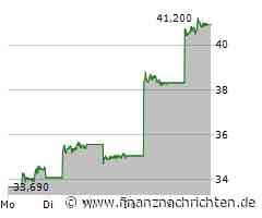 BYD: Intelligente Fahrfunktionen als Alleinstellungsmerkmal