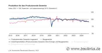 Produktion im Baugewerbe 2024 um 3,2% gesunken