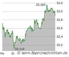 Frauen Eishockey bei MagentaSport: Deutschland-Ungarn 2:1 / Furiose Leistung mit Party, deutsche Frauen nach 11 Jahren wieder bei Olympia dabei: "Die Mädels haben uns noch viel mehr gegeben!"