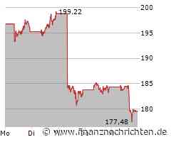 Googles Deepmind-Chef hält Hype um Deepseek für übertrieben: "Keine bahnbrechende Neuerung"