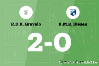 Sterke tweede helft genoeg voor Gravelo tegen KMR Biesen