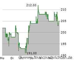NXP investiert 307 Millionen US-Dollar in Edge-KI mit Kinara-Übernahme