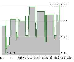 EQS-News: Voltabox AG: Voltabox setzt mit neuem Vorstand und frischem Kapital auf langfristige Stabilität als Grundlage für eine neue Ära des Unternehmens