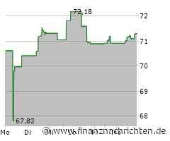 Amadeus überrascht mit Umsatzrückgang - Abschwung ist angekommen