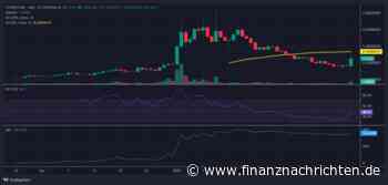 COOKIE-Kurs-Prognose: Kann KI-Daten-Layer durch eigenen Agenten 8x steigen?