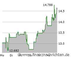 Schluss Wall Street: McDonald's legt zu - Lyft autonom unterwegs