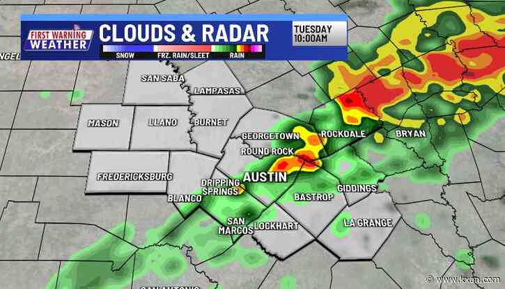 Rainy and chilly before more temperature swings