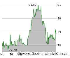 WDH: Amadeus Fire überrascht mit Umsatzrückgang - Abschwung ist angekommen