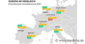 AVIV Housing Market Report: Kaufpreise von Wohnimmobilien in Europa steigen