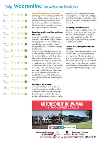 Het weer in Twente Komende week wordt zonniger