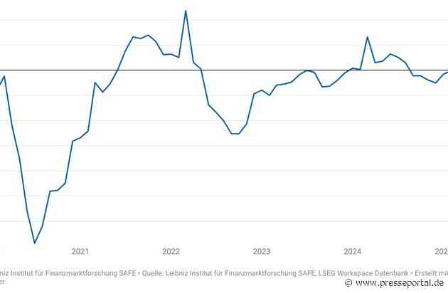 Mögliche US-Zölle verunsichern die DAX-Konzerne nicht