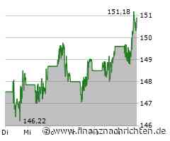 Dividenden-Aristokrat Johnson & Johnson: Sparten-Verkauf geplant