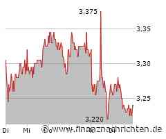 BVB dicht vor Einzug ins Champions-League-Achtelfinale