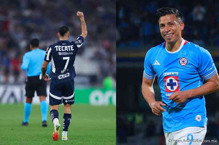 Cruz Azul y Rayados terminan por golear a sus rivales y se instalan en los Octavos de la Concachampions 