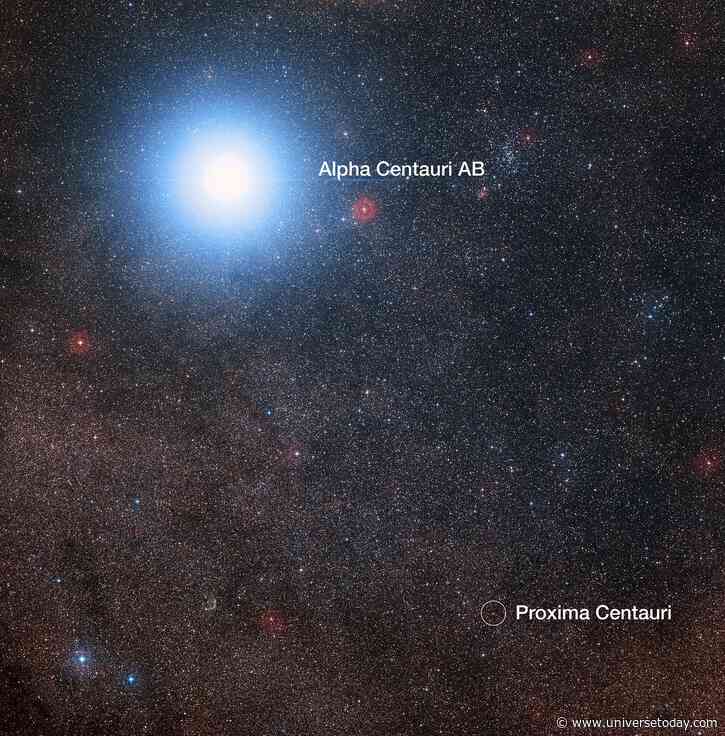 Material from Alpha Centauri is Already Here