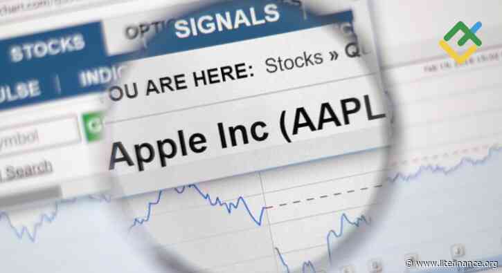 Apple (AAPL) Stock Forecast for 2025, 2026, 2027–2030 and Beyond