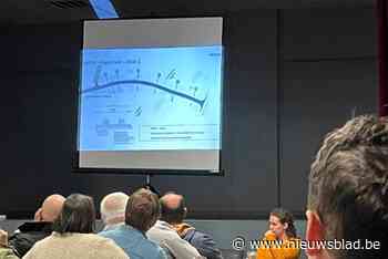 Geplande riolerings- en wegenwerken zorgen voor heel wat vragen bij Bungeneers