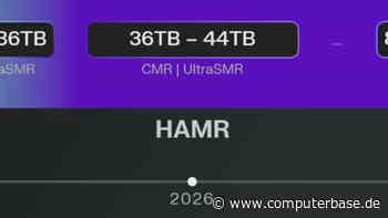 Festplatten-Roadmap: Western Digital wechselt 2026 auf HAMR für 36 TB und mehr