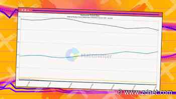 Statcounter's Windows market-share data is not accurate or reliable, and I can prove it