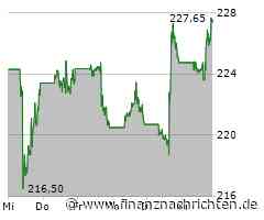 Apples Videostreaming-Dienst kommt auf Android