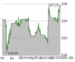 Apple: Überraschung - Videostreaming-Dienst auch auf Android