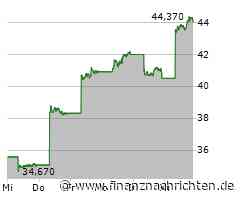 BYD: Morgan Stanley rudert zurück und sieht Stärkung der Marke