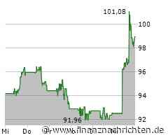 Schlussglocke: Inflationssorgen drücken auf die Stimmung - Gilead und Intel geben Gas