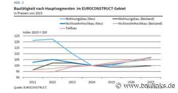 Euroconstruct: aktuelle Prognosen für europäische Bausektoren