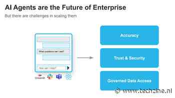 Snowflake brengt Cortex Agents naar data engineering: wat kan je ermee?