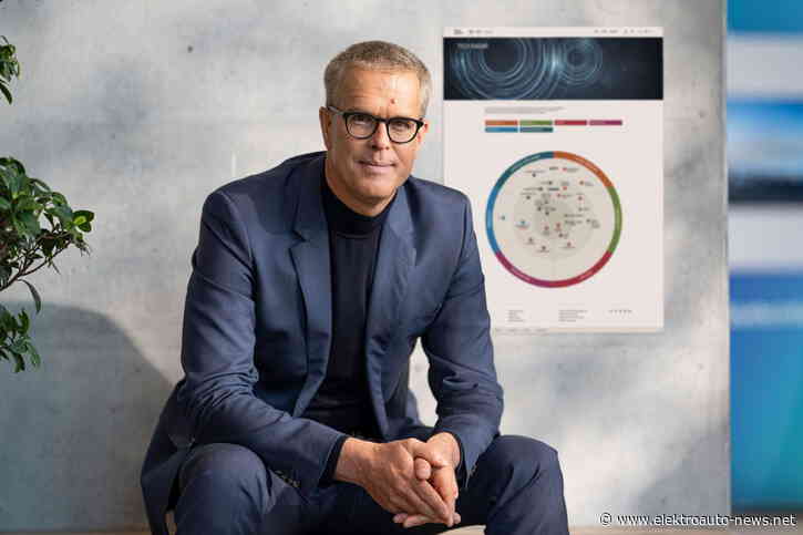 BMW: Feststoffbatterien noch eine Generation entfernt