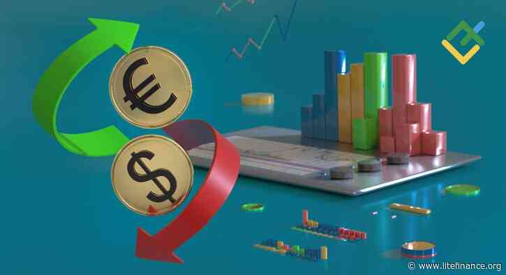 Euro Surges as Trump Fuels Optimism. Forecast as of 13.02.2025