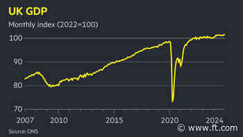 UK economy unexpectedly grew 0.1% in fourth quarter